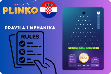 Pravila i mehanika Plinko igre - pravila i ploča s kuglicama